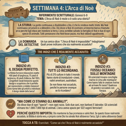 #Libri_Teologia Sistematica Bambino